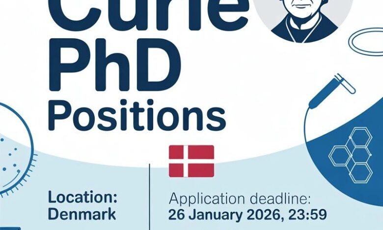 Kickstart Your Bright Research Career: 18 Fully Funded Marie Skłodowska-Curie PhDs in Denmark – Apply to the INTERACT Programme 2026”
